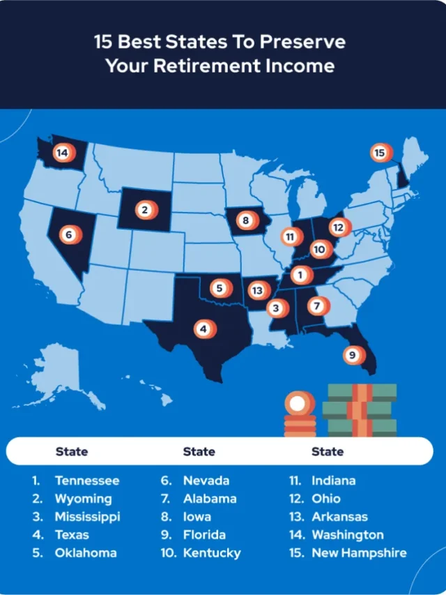 ere Are All the States That Don’t Tax Social Security Benefits